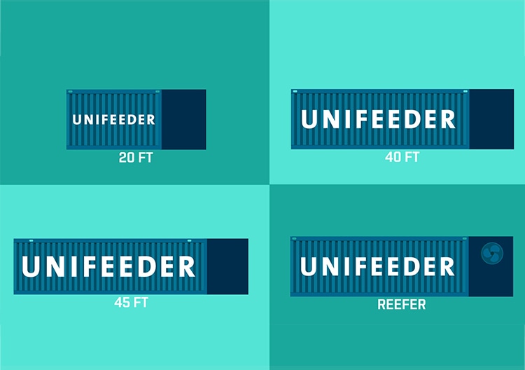 Logistik explainer videoen forklare alle de fragtmulighederUnifeeder tilbyder